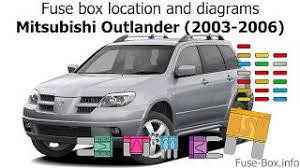 Mitsubishi outlander 2003 wiring circuit diagrams. Fuse Box Location And Diagrams Mitsubishi Outlander 2003 2006 Youtube