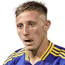 Boca Juniors » Player list