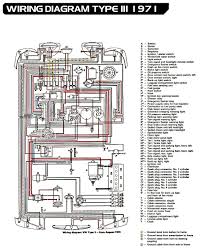 1971 Type 3 Vw Wiring Diagram So Simple Compared To A Modern Ecu Enabled Car Vochos Clasicos Vw Vocho Volkswagen Escarabajo