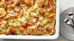 Without grouping (just supplying url) the code works perfectly. 35 Of The Best Make Ahead Breakfast Ideas Bettycrocker Com
