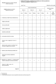 Ludovic orban anunță ce tip de șomaj tehnic se prelungește și după 1 iunie. Eur Lex Dd 2007 05 002 Ro En Eur Lex