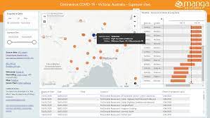 By clicking ok or continuing to use this site, you agree that we may collect and use your personal data and set cookies to improve your experience. Coronavirus Covid 19 Victoria Australia Expos Microsoft Power Bi Community