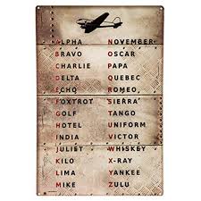 The itu phonetic alphabet and figure code is a variant. Pilot Code Aviation Metal Sign Phonetic Alphabet Alpha Bravo Charlie Buy Online In Angola At Angola Desertcart Com Productid 51091940