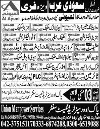 Jbsinpak Union Manpower Services Jobs In Saudi Arabia Service Jobs Jobs In Pakistan Job Ads