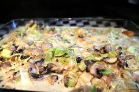 Schnitzelpfanne Aus Dem Ofen Elas Universe Schnitzelpfanne Rezept Schnitzelpfanne Rezepte