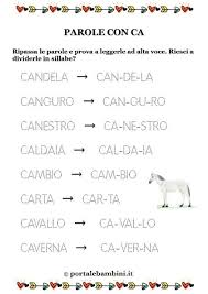Stampare i fogli in modo che da un lato siano visibili le immagini, sul retro le parole; Parole Con Ca Co Cu Elenco E Schede Didattiche Portalebambini It