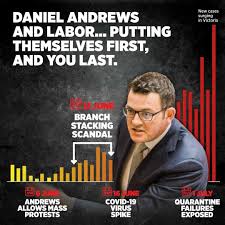 A message from an alarmed friend arrives via any communication app from twitter to whatsapp to ios messages. Victoria Is Now The Covid Capital Of Liberal Victoria Facebook