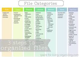 How to organize a home file cabinet. 18 Organizing File Cabinets Ideas Paper Organization Filing System Paper Clutter