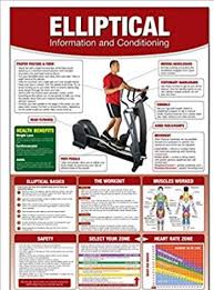 Elliptical Machine Chart Poster Elliptical Workout Workout Machines Eliptical Workout