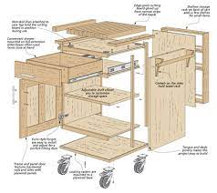 Maybe you would like to learn more about one of these? Kitchen Cart Woodworking Project Woodsmith Plans