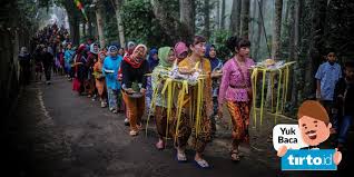 Contoh artikel bahasa sunda tentang budaya sunda artikel kebudayaan indonesia beragam kebudayaan indonesia. Contoh Kearifan Lokal Masyarakat Sunda Di Jawa Barat Tirto Id
