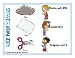 Rock Paper Scissors How To Visual Compromising Strategy Social Thinking Activities Rock Paper Scissors Social Skills Training