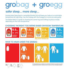 Sleep Attire For Grobag Room Temperature Baby Sleeping