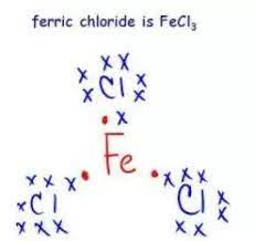 We then combine electrons to form covalent bonds until we come up with a lewis structure in which all of the elements. How Has Fecl3 Emptied Orbital Quora