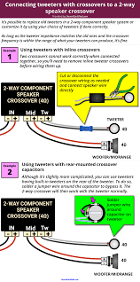Ce labs u00ae u2013 commercial v systems document. How To Install And Wire Car Speaker Crossovers The Right Way