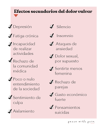 La vulvodinia è una sindrome caratterizzata da un disturbo o bruciore vulvare, in assenza di patologie visibili o di disfunzioni specifiche clinicamente identificabili. Los Efectos Secundarios Del Dolor Vulvar Peace With Pain