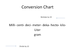 Ppt Metric System Powerpoint Presentation Id 2186161
