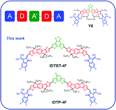 ADA′DA small molecule acceptors with non-fully-fused core units