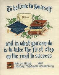 Cross stitch alphabet patterns fall into three categories line cross stitch alphabet patterns as the name implies, line alphabets, like mini line and fine line, have letters that are are constructed entirely with back stitches. Sue Hillis Graduate The Cross Stitch Pattern 123stitch