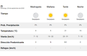 Check spelling or type a new query. Clima Pronostico Del Tiempo Para Hoy Domingo 20 De Septiembre La 100