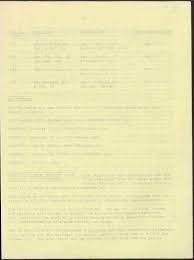 001_Telecommunications Materials January 1969-April 1969 (1 of 2 folders)