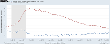 Is Thor Industries Inc Nyse Tho Stock 30 Undervalued