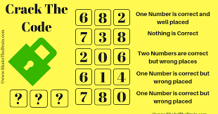 Best site to read puzzles. Crack The Code Logical Puzzle With Answer