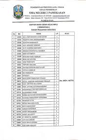 Keselamatan berkendara sman 3 pamekasan tugas kewirausahaan. Informasi Pembagian Kelas Mpls Dan Jadwal Pengambilan Form Mpls Tahun 2020 Sman 2 Pamekasan