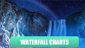 Excel 2019 Create Waterfall Charts Excel Tips Mrexcel