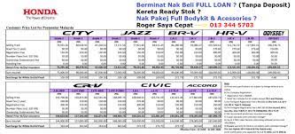 Search honda city used cars for sale in malaysia. Honda Malaysia Price 2021 Senarai Harga Otr Bayaran Bulananhonda Baru Proton Baru Perodua Baru Toyota Baru Dll