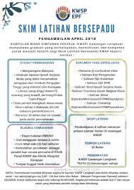 Check spelling or type a new query. Kumpulan Wang Simpanan Pekerja Cawangan Cheras Libra Quotes