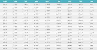 مواقيت الصلاة اليوم في جدة. Ø¥Ù…Ø³Ø§ÙƒÙŠØ© Ø´Ù‡Ø± Ø±Ù…Ø¶Ø§Ù† ÙÙŠ Ø§Ù„Ø³Ø¹ÙˆØ¯ÙŠØ© 2021 1442Ù‡Ù€ ÙˆÙƒØ§Ù„Ø© Ø´Ù…Ø³ Ù†ÙŠÙˆØ² Shms News Ø¢Ø®Ø± Ø£Ø®Ø¨Ø§Ø± ÙÙ„Ø³Ø·ÙŠÙ† ÙˆØ§Ù„Ø¹Ø§Ù„Ù…