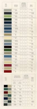 Mb Colorchart2 Insidea Jpg 1231 3533 Mercedes Benz 190 Car Paint Colors Mercedes