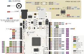 atmega - How debug Atmega2560 with PICkit 4? (Arduino Mega board) -  Electrical Engineering Stack Exchange