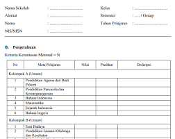Part 4 raport k13 sma cetak raport (cover, biodata, raport, legger) youtu.be/vbqontd31ks. Format Raport Dan Penilaian Kurikulum 2013 Pendidikan Smk
