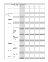Monthly household budget worksheet printable free worksheet. 39 Printable Home Budget Worksheet Forms And Templates Fillable Samples In Pdf Word To Download Pdffiller