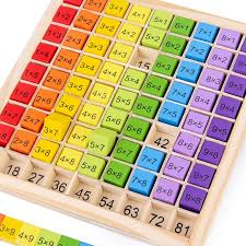 Check spelling or type a new query. Montessori Pendidikan Mainan Kayu Untuk Anak Anak Anak Anak Mainan Bayi 99 Perkalian Tabel Matematika Aritmatika Alat Bantu Mengajar Belajar Pendidikan