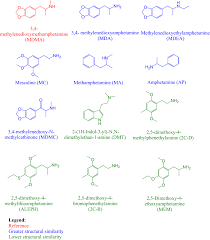 Image result for Methylenedioxymethamphetamine
