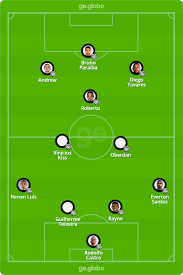 Na primeira fase, os clubes se enfrentam dentro do próprio grupo em jogos de ida e volta. Kdwshjanoxm2lm