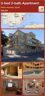 Pin On Barcelona Spain Apartment Sale