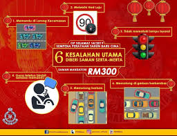 Malaysia mempunyai kadar kematian ketiga tertinggi untuk kemalangan jalan raya di asia dan asean. Tengkubadli Tengkubadli Twitter