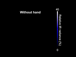 Removal is only possible with a . Human Hand As A Powerless And Multiplexed Infrared Light Source For Information Decryption And Complex Signal Generation Pnas