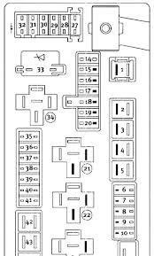Hi, i have a 1999 fleetwood jamboree and looking for the fuse box. Diagram 2010 Challenger Fuse Diagram Full Version Hd Quality Fuse Diagram Dodiagram Aitrearchivenezia It