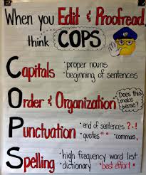 writers workshop revising arms editing cops 3rd