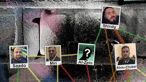Nach den tödlichen schüssen befürchtet die polizei eine. Clans In Deutschland Von Abou Chaker Uber Miri Bis Remmo Focus De