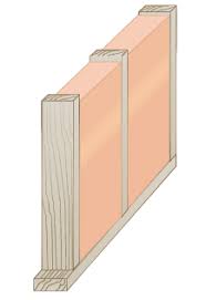 Think of this process as making a sandwich. Keys To Wall Soundproofing Lesson 1 Decoupling Buy Insulation Products