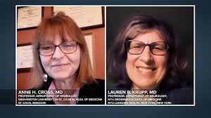 Personalizing Cognitive Dysfunction Treatment in Multiple Sclerosis