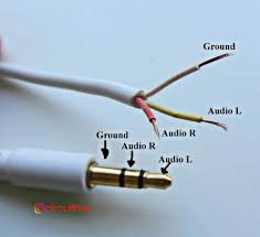Old/dead/disposable headphones or 3.5mm jack. Circuitmix On Twitter 3 5mm Stereo Headphone Jack Wiring Retweet This Electronics Technology Engineering Arduino
