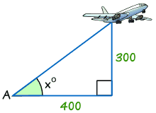 All proportions will be equal. Finding An Angle In A Right Angled Triangle
