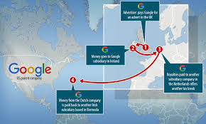 Bermuda Post Box Numbered 666 Which Receives Google Profits Worth 8billion Daily Mail Online